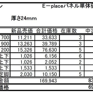 トーカイスクリーン　E－placeパネルパーテーション11枚セット　クロス張り『良品中古』【リサイクルショップサルフ】