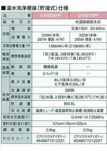 新品 温水洗浄便座 工事、処分費コミコミです。