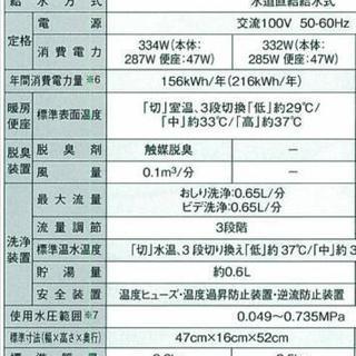 新品 温水洗浄便座 工事、処分費コミコミです。