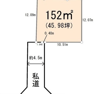 値段交渉可 土地を買ってください！　４８０万円→　３８０万円　４...