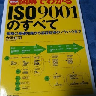 図解でよくわかるISO9001のすべて