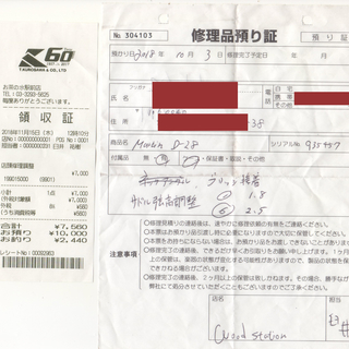 ギター マーチン　Martin D-28 　