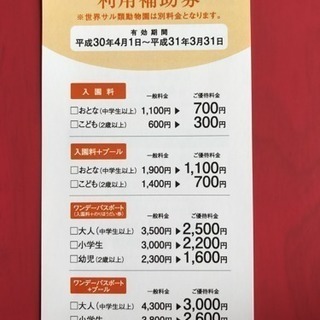 日本モンキーパーク 割引券