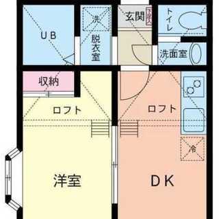 76 500円 2人入居可１ｄｋ ロフト２つ バストイレ別 横浜駅徒歩22分 株式会社luz 横浜のアパートの不動産 住宅情報 無料掲載の掲示板 ジモティー