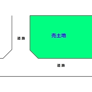 ★売土地★お好きなハウスメーカーで建築頂けます！