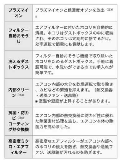 売約済：エアコン【保証書付き】