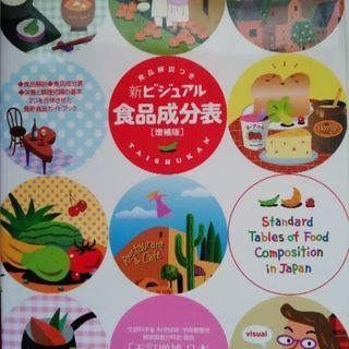 【美品】ビジュアル食品成分表