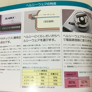 ＜新品＞フジノス・高級ヘルシーウェア3点セット！