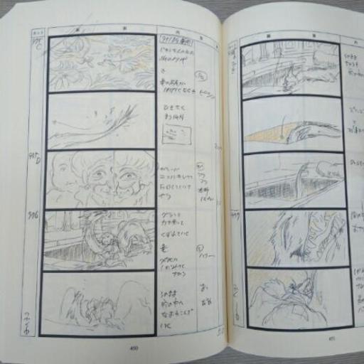 スタジオジブリ絵コンテ全集千と千尋の神隠し カラフル大阪 福島のマンガ コミック アニメの中古あげます 譲ります ジモティーで不用品の処分