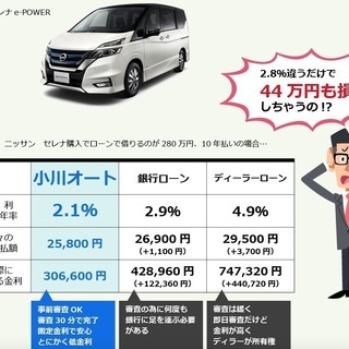 【長野で新車買うなら】大幅値引き！低金利！の断然お得な小川オート...