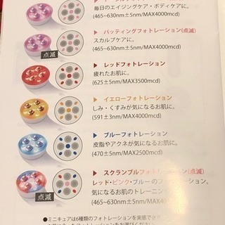 美顔器 ミニキュア ラジオフォトレーション
