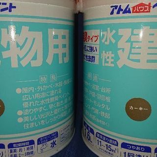DIY アトムハウスペイント 1.6㍑ 12個 個別売可能