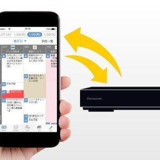 新品未開封 Panasonic ブルーレイディスクレコーダー