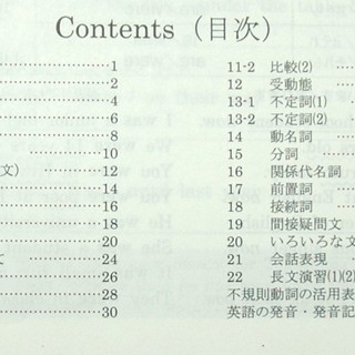 英語問題集 基本文法 中学生高校入試 高校生基礎見直し 英文基礎 Coola 蔵本の参考書の中古あげます 譲ります ジモティーで不用品の処分 英語問題集 基本文法 中学生高校入試 高校生基礎見直し 英文基礎 Coola 蔵本の参考書の中古あげます 譲ります ジモティーで不用品の処分