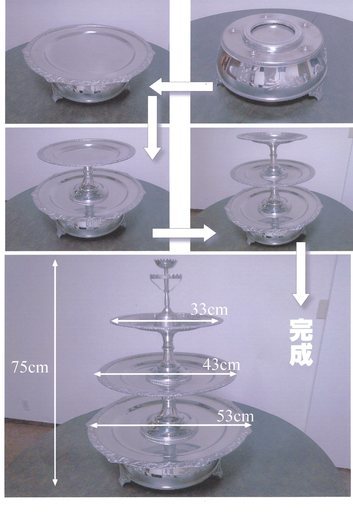 レストラン用パーティ用品 www.ugelhuancavelica.gob.pe