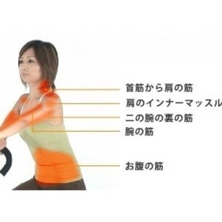 ボディケア ◇ エアロバイク ・サイクルツイスタースリム ◇テンション 