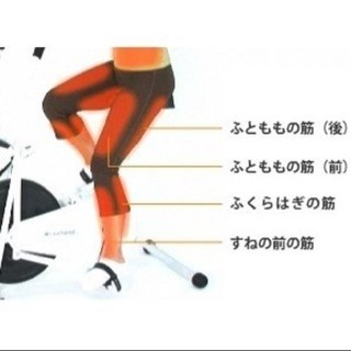 ボディケア ◇ エアロバイク ・サイクルツイスタースリム ◇テンション 