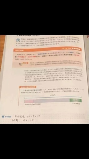 2017年 社労士 テキスト＋DVD フォーサイト