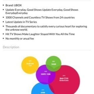 特別値下げ Ubox ubox6 unblock アンブロック 新品未使用