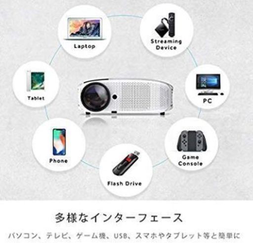 【Amazonより6000円お得！】高性能プロジェクター