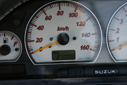 令和記念オマケ付-埼玉発831】SUZUKI スカイウェイブ250 キャンディー