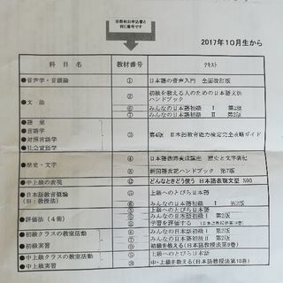 値下げしました】ヒューマンアカデミー日本語教師養成講座教材