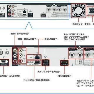 W録画♪♪》スピードBDドライブ搭載！BD-W550 その③