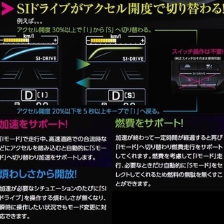 ★ ヴァレンティ SIドライブオートキット ★インプレッサ レヴ...