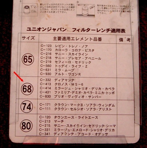 ユニオン産業 オイルフィルター レンチ uj68使用1回のみ テイケイガイ 長井の車のパーツの中古あげます 譲ります ジモティーで不用品の処分 ユニオン産業 オイルフィルター レンチ uj68使用1回のみ テイケイガイ 長井の車のパーツの中古あげます 譲ります ジモティーで不用品の処分