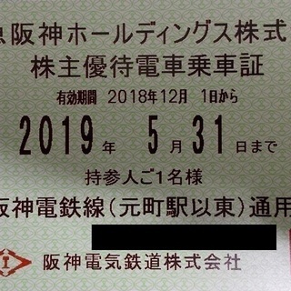【阪神電鉄】株主優待乗車証「電車全線」