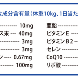 【犬用品】【新品】ハッピービュー100【瞳ケアサプリ】