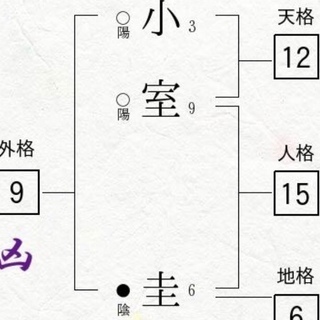 その他 かなり分厚い本