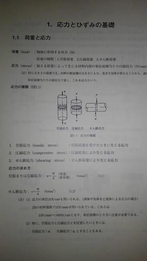 機械設計技術者試験 合格対策講座テキスト 4冊セット 日刊工業新聞社 たかぼー 堅田の就職 資格の中古あげます 譲ります ジモティーで不用品の処分 機械設計技術者試験 合格対策講座テキスト 4冊セット 日刊工業新聞社 たかぼー 堅田の就職 資格の中古あげます 譲ります ジモティーで不用品の処分