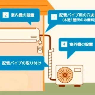 SHARP FTシリーズ 新品エアコン