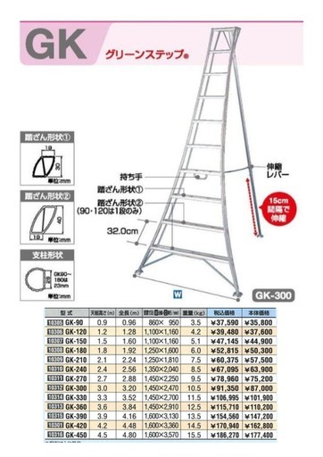 長谷川工業（ハセガワ）GK-390三脚脚立 日本製