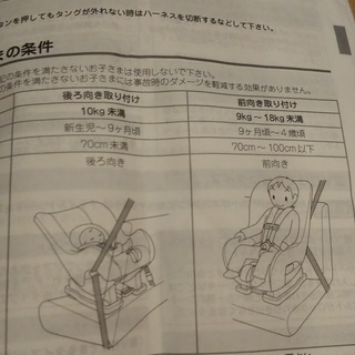 タカタチャイルドシートc 29 いおくん 宇野辺のその他の中古あげます 譲ります ジモティーで不用品の処分
