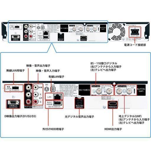 ブルーレイディスクレコーダー「AQUOSブルーレイ」3機種を発売 