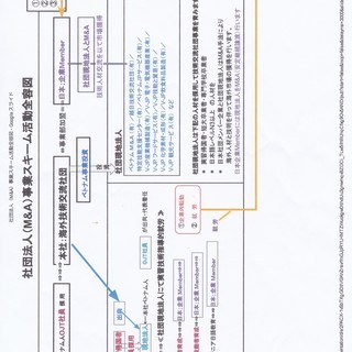 パンフレット原稿＆Ｗｅｂ　を至急に作って欲しいです。