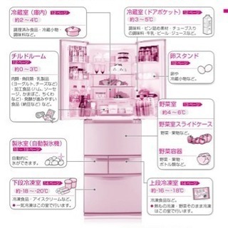 TOSHIBA ベジータ2012年製 426L