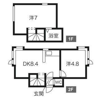 北区★メゾネットタイプ、2ＤＫ★都市ガス物件★角部屋★ - 不動産