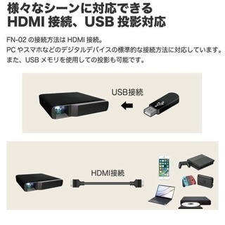 プロジェクター 小型 モバイルプロジェクター 場所相談可