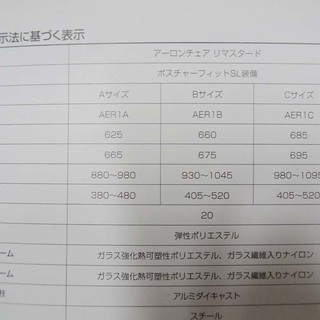 新品未使用品 Herman Miller ハーマンミラー アーロンチェア リマスタード Bサイズ フル装備 ポスチャーフィット OAチェア-1