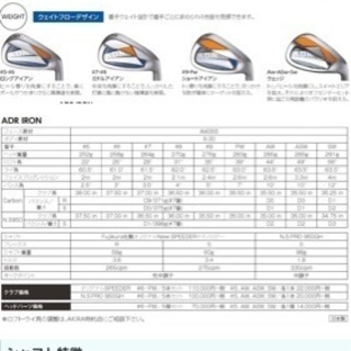 アキラ ADR 2014 アイアン  7本セット