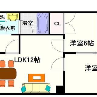 【メゾンドリュウ通天閣】2号タイプ！2ＬＤＫタイプ！ニューワール...