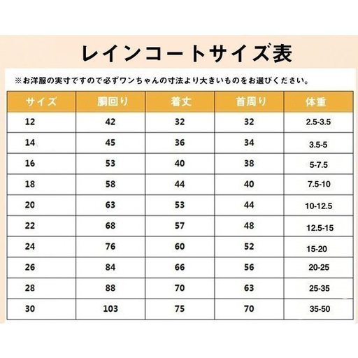 最終値下げ 定価36円 犬用レインコート ピンク みや 瀬戸のその他の中古あげます 譲ります ジモティーで不用品の処分