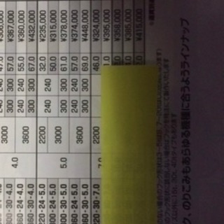 ラダー 回送車 あゆみ