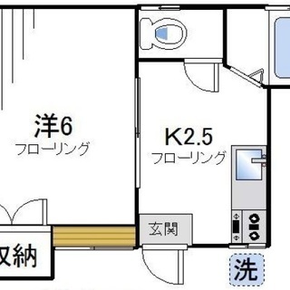 （11020000001038）【【不動産アーカイブ】】 このページの情報は広告情報ではありません。 過去から現在までにエース不動産や提携先会社実績を元に、審査を通した物件情報を元に生成した参考情報です。 参考情報とは、審査通過情報を履歴として一覧にまとめたものです。 ※最終的な成約賃料とは異なる場合があります。また、将来の募集賃料を保証するものではありません。 ※表記家賃(初期費用諸条件等)は過去の参考データです。				 					 - 新宿区