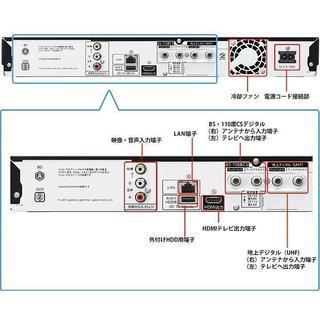 ☆2015年モデル☆SHARP AQUOS BD-S570 動作品☆