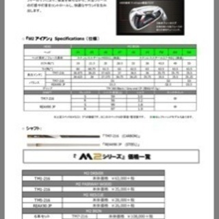 テーラーメイド M2アイアンセット 中古美品