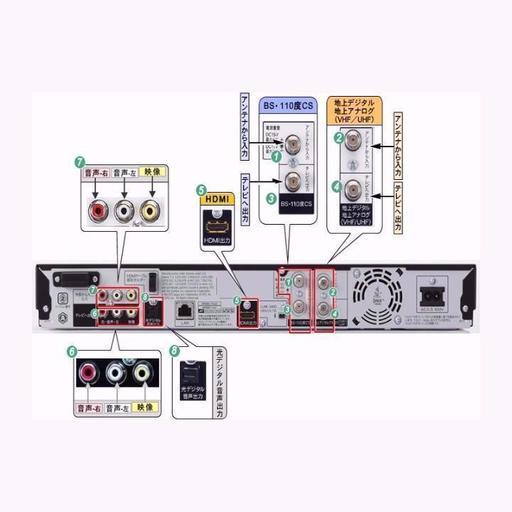 BD-HDW75】ダブル録画対応BDレコーダー♪♪ シャープ アクオス 2番組